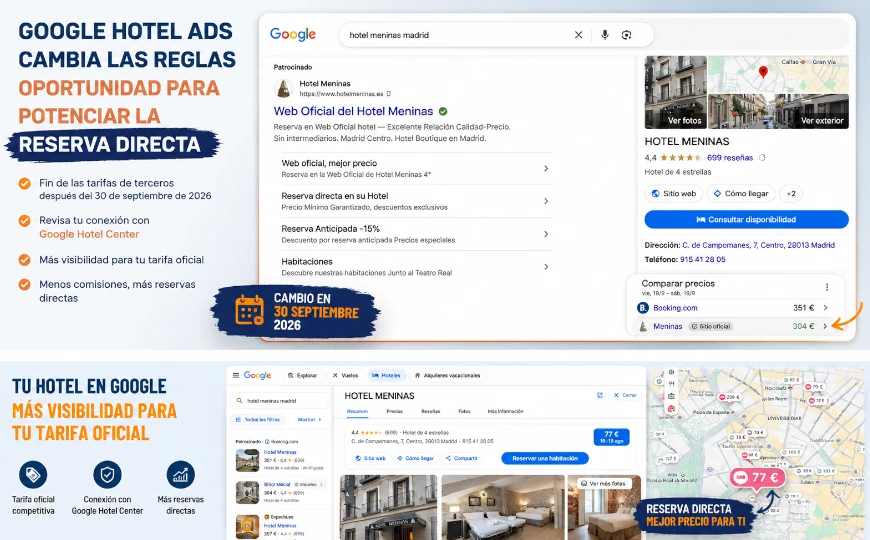 Google Hotel Ads y reserva directa en hoteles
