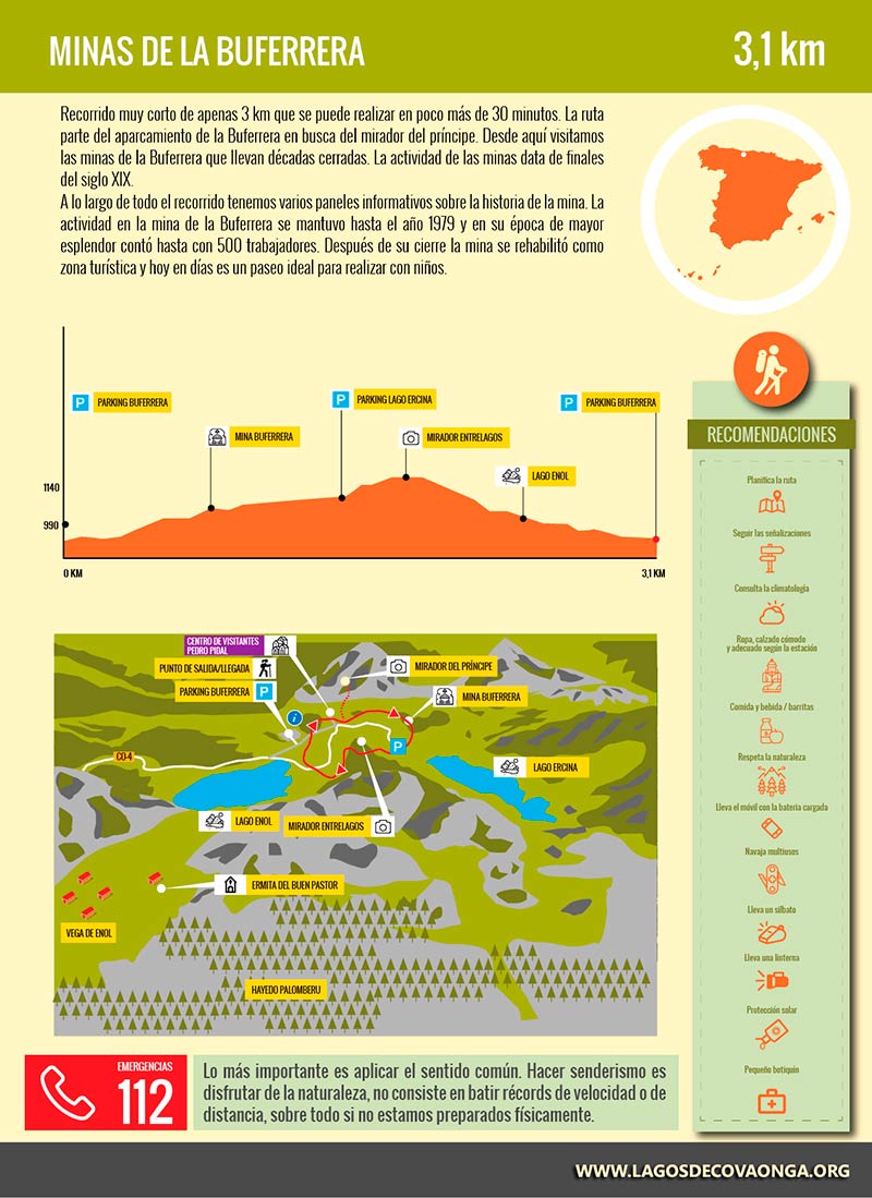 Ruta Minas de la Buferrera - 3,1 km